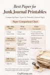 best-paper-junk-journals